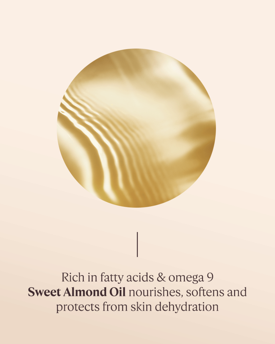 Almond Shower Oil Refill Duo 500ml, GBRECT (1) | L&rsquo;Occitane en Provence