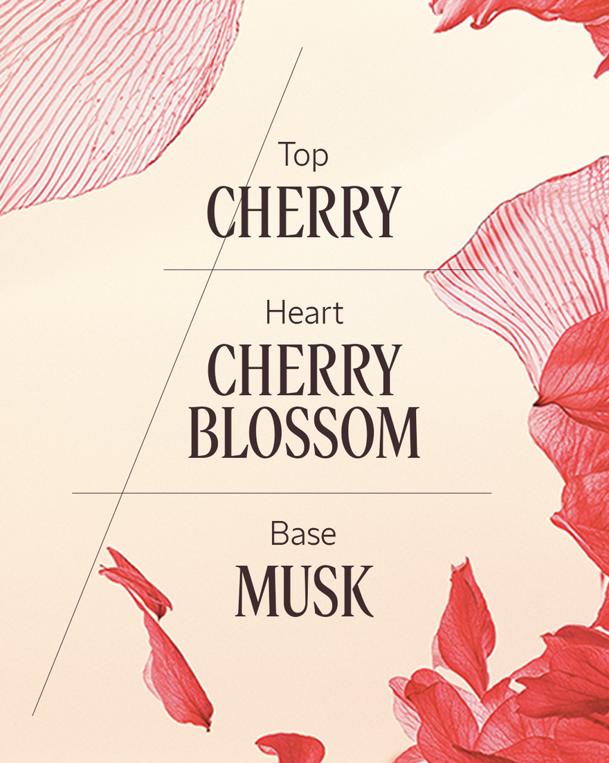 view 3/3 of Fleurs de Cerisier (Cherry Blossom) Fragrance Collection, , RECT